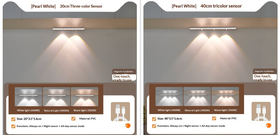 Rechargeable Motion Sensor LED Light Strip