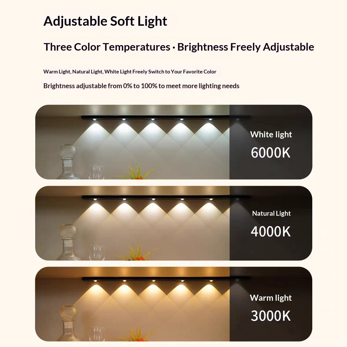 Rechargeable Motion Sensor LED Light Strip